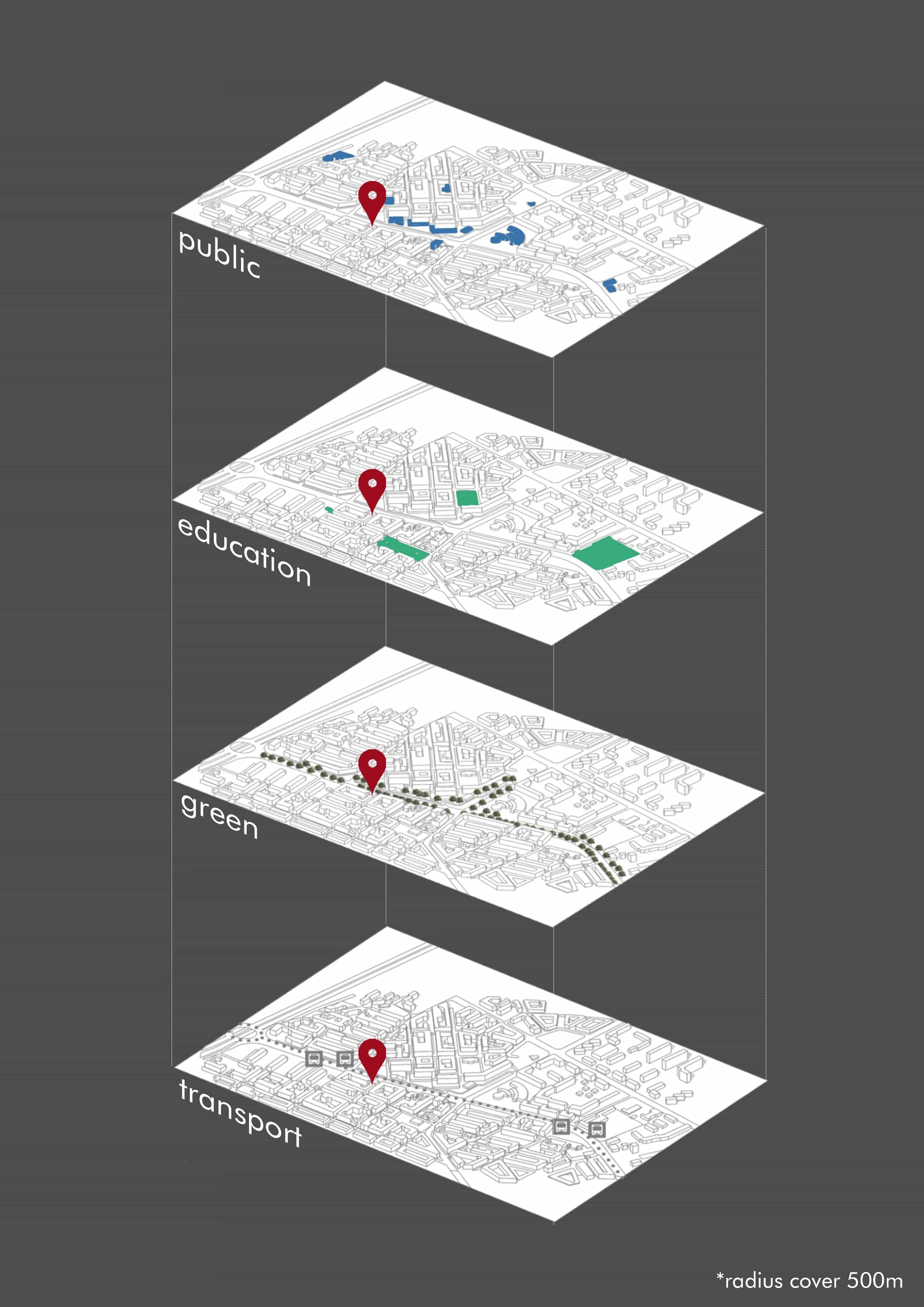 image of the residential building location relevant to the nearby education buildings, public buildings, greenery and transport locations